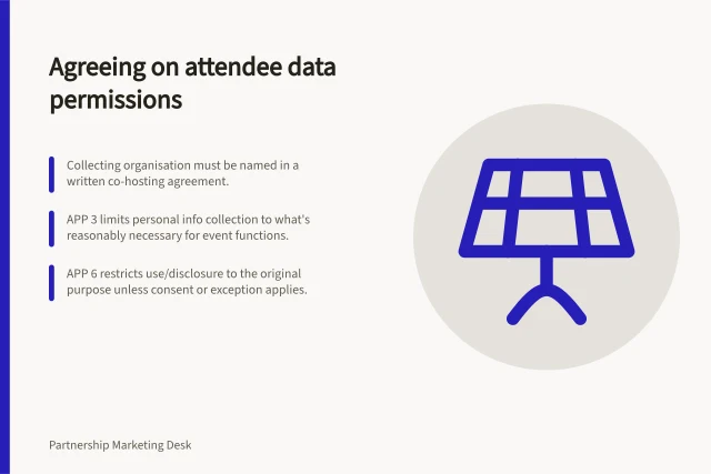 Agreeing on attendee data permissions: Collecting organisation must be named in a written co-hosting agreement.; APP 3 limits personal info collection to what's reasonably necessary for event functions.; APP 6 restricts use/disclosure to the original purpose unless consent or exception applies. Agreeing on attendee data permissions