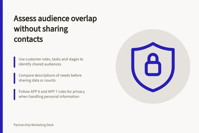 Assess audience overlap without sharing contacts: Use customer roles, tasks and stages to identify shared audiences; Compare descriptions of needs before sharing data or counts; Follow APP 6 and APP 7 rules for privacy when handling personal information. Assessing audience overlap without sharing private contact lists