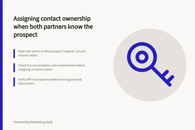 Assigning contact ownership when both partners know the prospect: Base next action on the prospect’s request, not just account labels.; Check live conversations and commitments before assigning a contact owner.; Verify APP 6 compliance before sharing personal information. Assigning ownership when both partners know the prospect