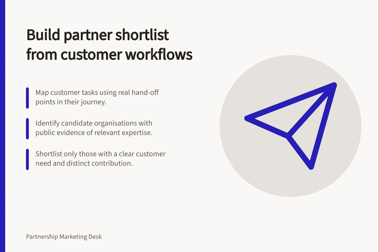 Build partner shortlist from customer workflows: Map customer tasks using real hand-off points in their journey.; Identify candidate organisations with public evidence of relevant expertise.; Shortlist only those with a clear customer need and distinct contribution.