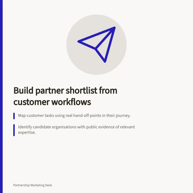 Build partner shortlist from customer workflows: Map customer tasks using real hand-off points in their journey.; Identify candidate organisations with public evidence of relevant expertise.; Shortlist only those with a clear customer need and distinct contribution. Building a partner shortlist from customer workflows
