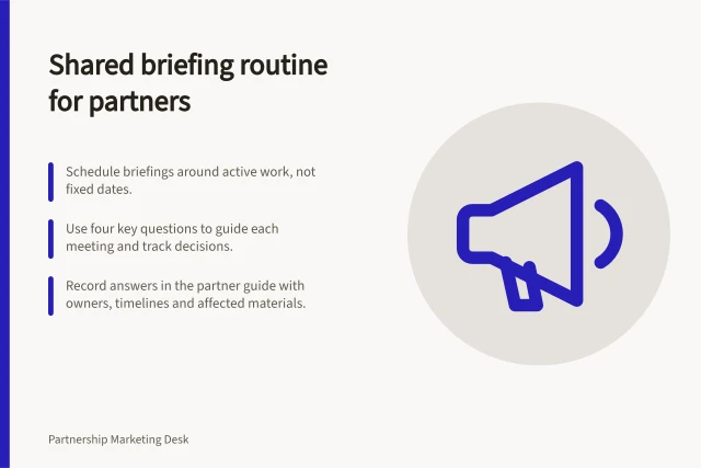 Shared briefing routine for partners: Schedule briefings around active work, not fixed dates.; Use four key questions to guide each meeting and track decisions.; Record answers in the partner guide with owners, timelines and affected materials. Building a shared briefing routine