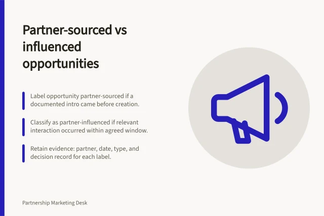Partner-sourced vs influenced opportunities: Label opportunity partner-sourced if a documented intro came before creation.; Classify as partner-influenced if relevant interaction occurred within agreed window.; Retain evidence: partner, date, type, and decision record for each label. Defining partner-sourced and partner-influenced opportunities