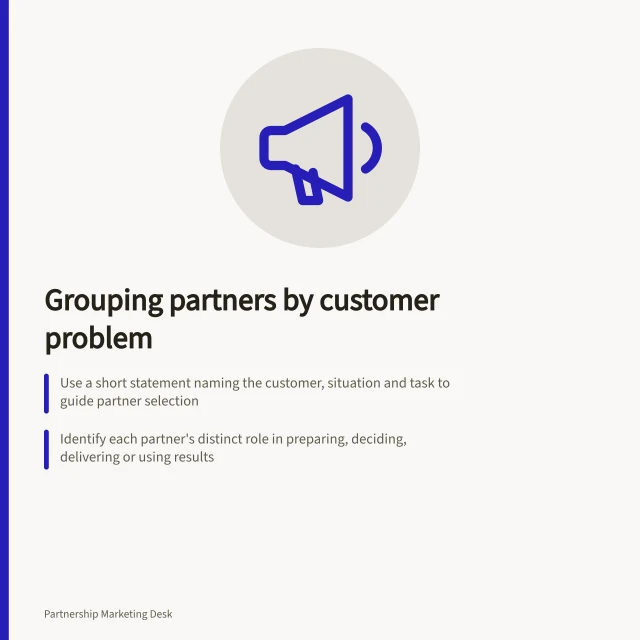 Grouping partners by customer problem: Use a short statement naming the customer, situation and task to guide partner selection; Identify each partner's distinct role in preparing, deciding, delivering or using results; Check claims against current offers—ACCC may act on misleading statements. Grouping partnerships by the customer problem they solve