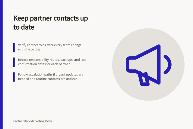 Keep partner contacts up to date: Verify contact roles after every team change with the partner.; Record responsibility routes, backups, and last confirmation dates for each partner.; Follow escalation paths if urgent updates are needed and routine contacts are unclear. Keeping partner contacts current after team changes