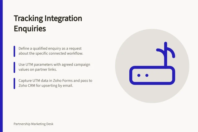 Tracking Integration Enquiries: Define a qualified enquiry as a request about the specific connected workflow.; Use UTM parameters with agreed campaign values on partner links.; Capture UTM data in Zoho Forms and pass to Zoho CRM for upserting by email. Measuring enquiries tied to an integration use case