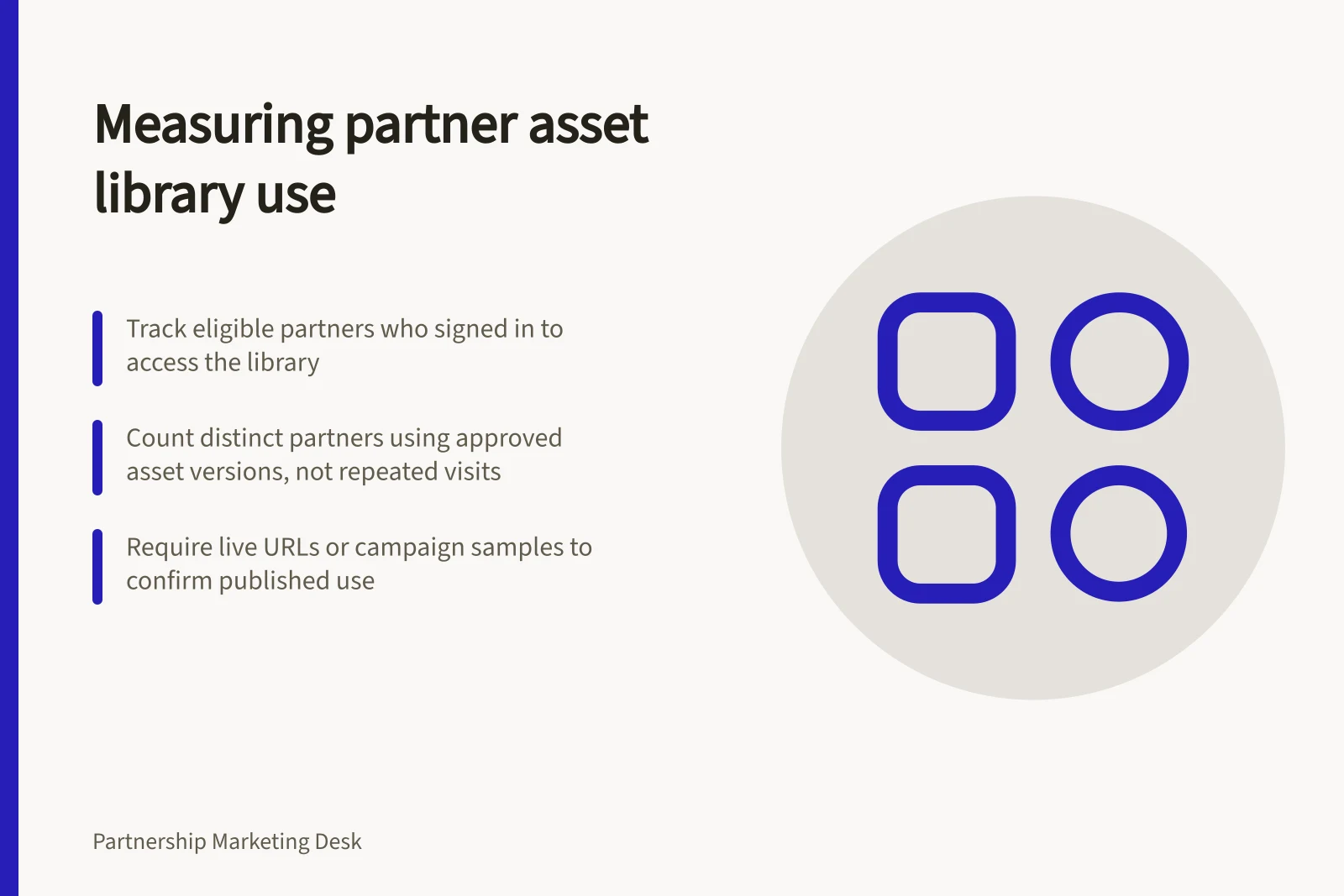 Measuring partner asset library use: Track eligible partners who signed in to access the library; Count distinct partners using approved asset versions, not repeated visits; Require live URLs or campaign samples to confirm published use