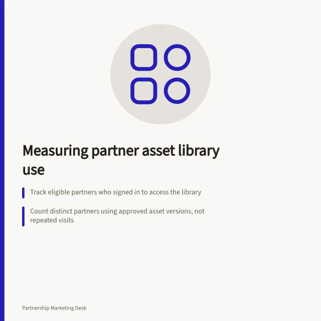 Measuring partner asset library use: Track eligible partners who signed in to access the library; Count distinct partners using approved asset versions, not repeated visits; Require live URLs or campaign samples to confirm published use. Measuring use of a partner marketing asset library