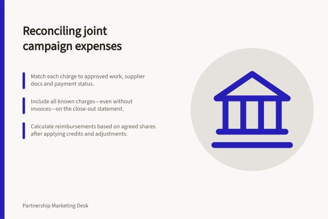 Reconciling joint campaign expenses: Match each charge to approved work, supplier docs and payment status.; Include all known charges—even without invoices—on the close-out statement.; Calculate reimbursements based on agreed shares after applying credits and adjustments. Reconciling expenses after a joint campaign