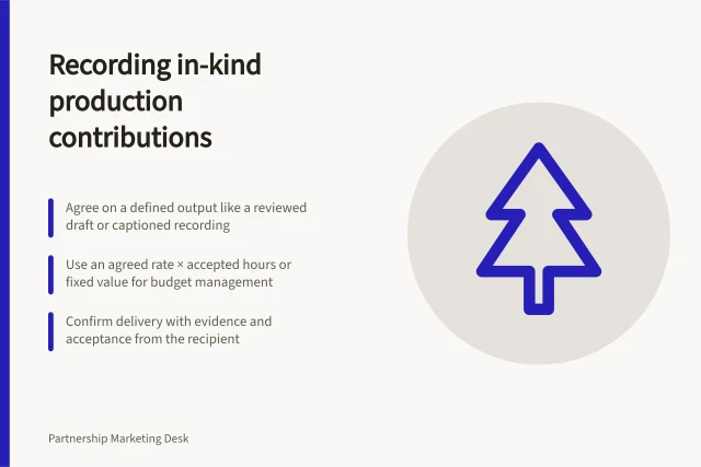 Recording in-kind production contributions: Agree on a defined output like a reviewed draft or captioned recording; Use an agreed rate × accepted hours or fixed value for budget management; Confirm delivery with evidence and acceptance from the recipient. Recording in-kind production contributions