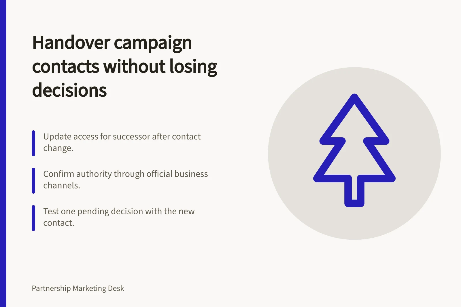 Handover campaign contacts without losing decisions: Update access for successor after contact change.; Confirm authority through official business channels.; Test one pending decision with the new contact.